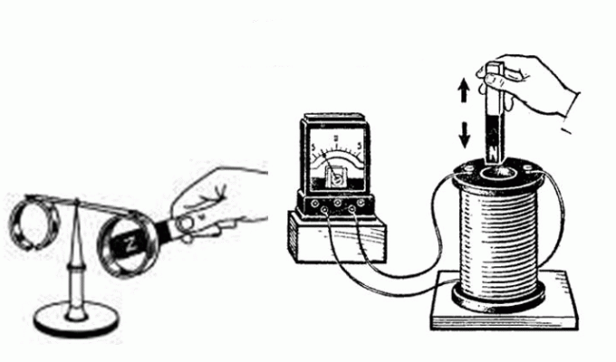 Manifestation af elektromagnetisk induktion