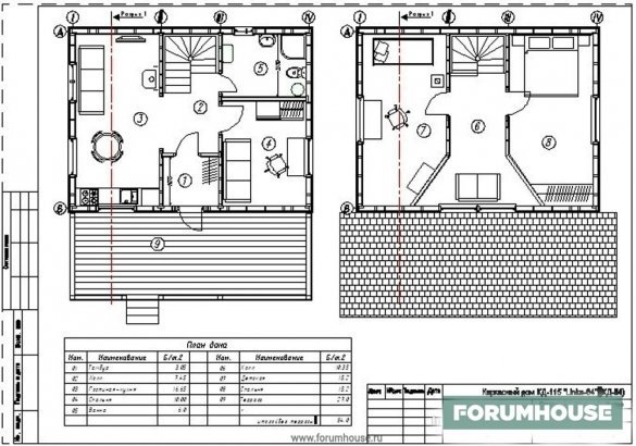 Overblik over en ramme hus, circa layout af huset