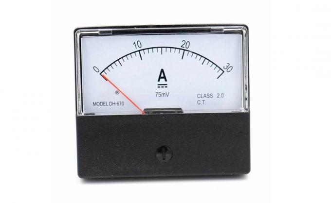 Amperemeter af nøjagtighed klasse 2.0