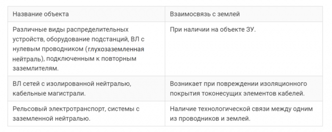 yandex.ru