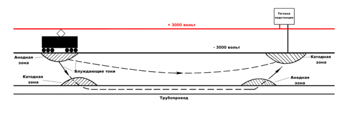 yandex.ru